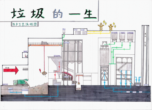 沙巴体育