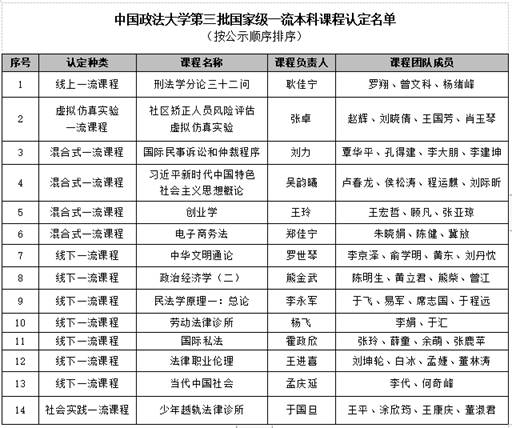 沙巴体育